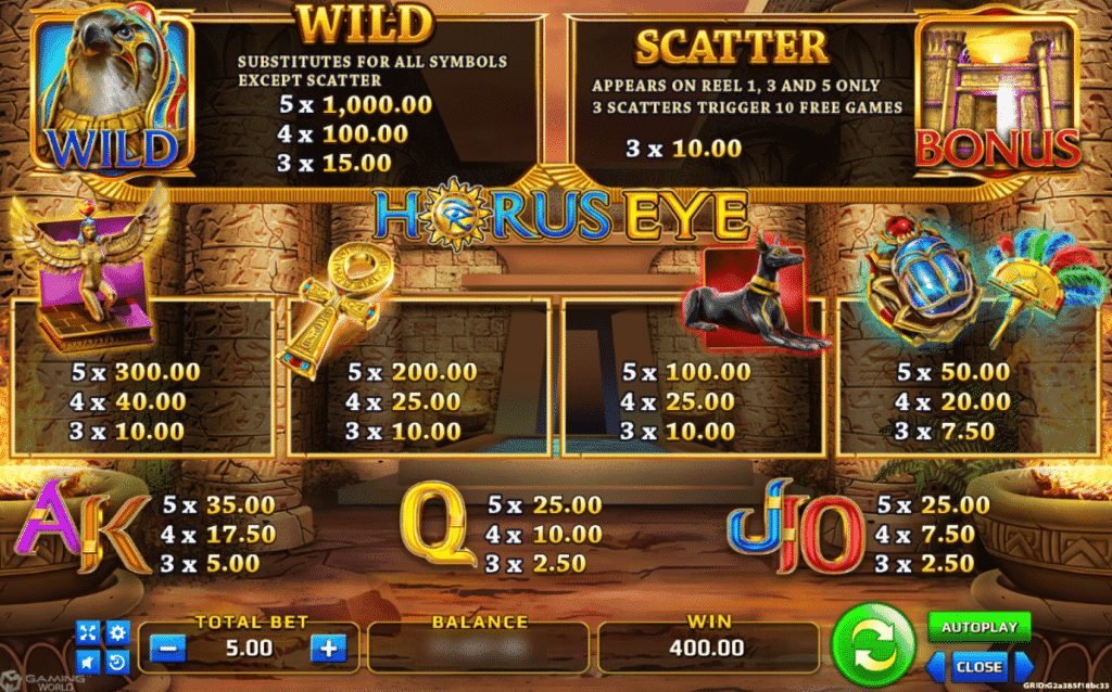 Horus Eye4