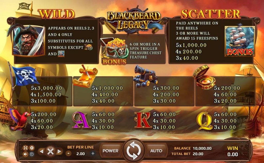 Slotxo blackbeard legacy line 1