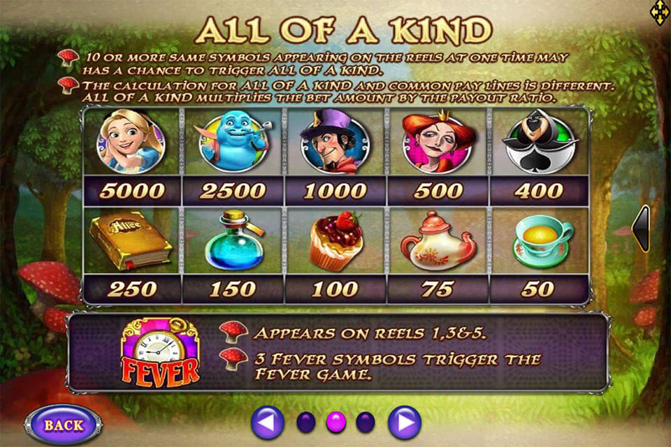 All of Kind