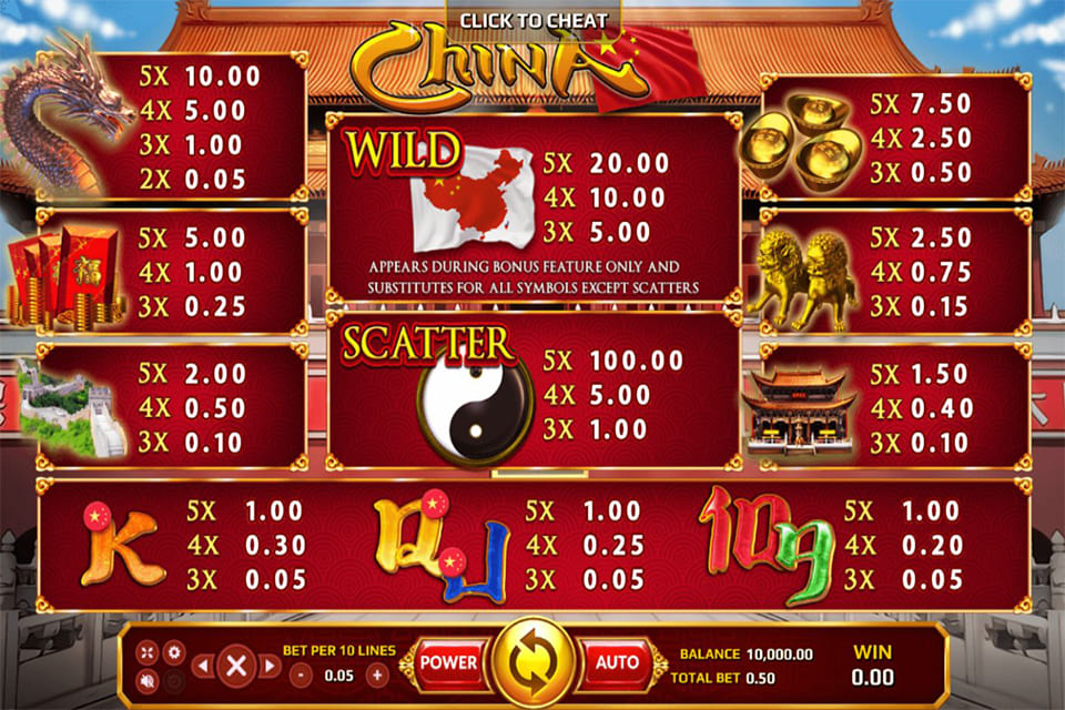 China Paytable