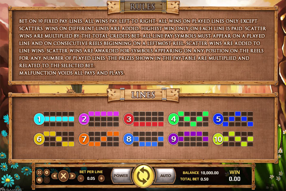 DYNAMITE REELS RULES