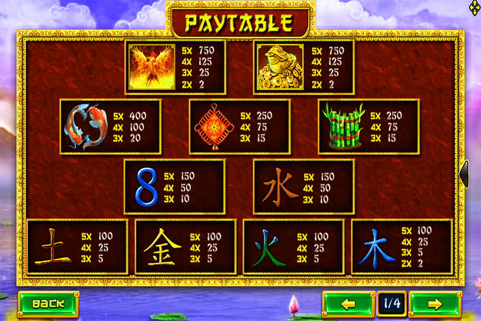 Fei Long Zai Tian Paytable