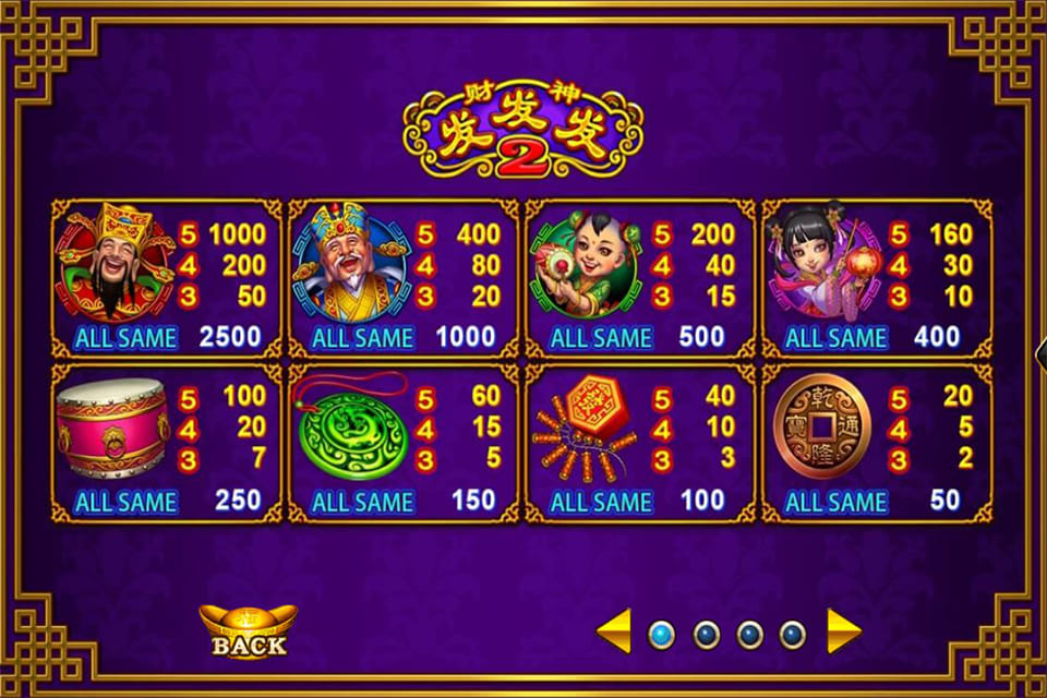 LUCKY GOD PAY TABLE