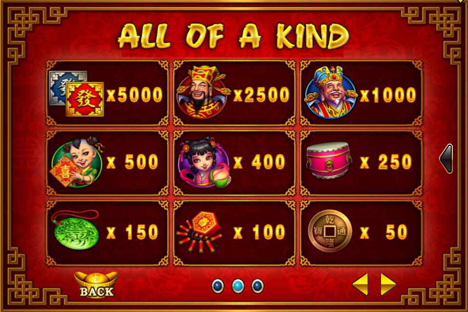 LUCKY GOD ALL OF A KIND