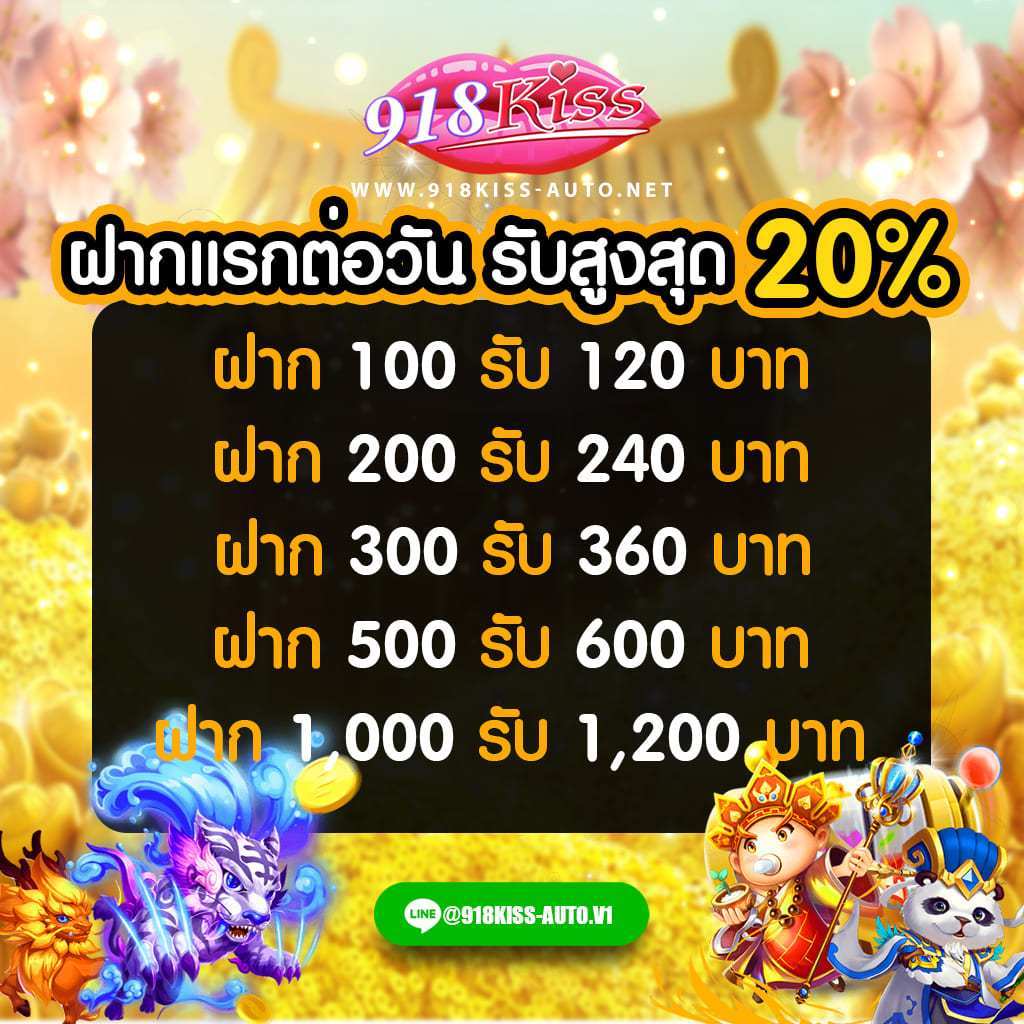 โปรสล็อต Promotion 918kiss