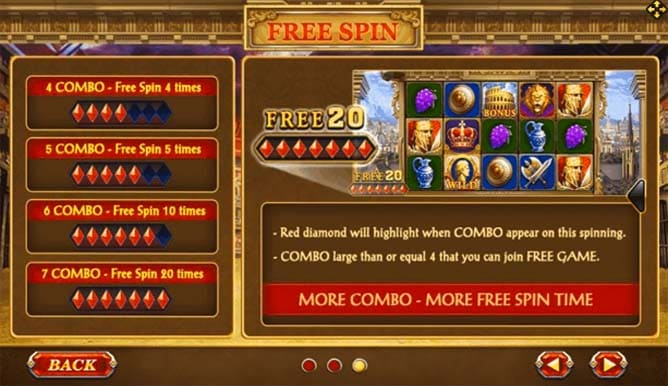 สล็อตโรม่า free spin