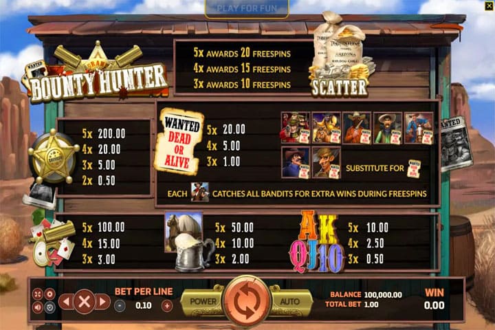 รีวิวเกมสล็อต Bounty Hunter Slot
