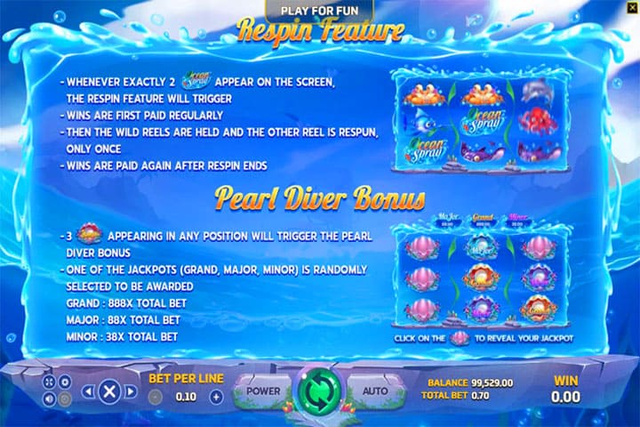 รีวิวเกมสล็อต Ocean Spray slot