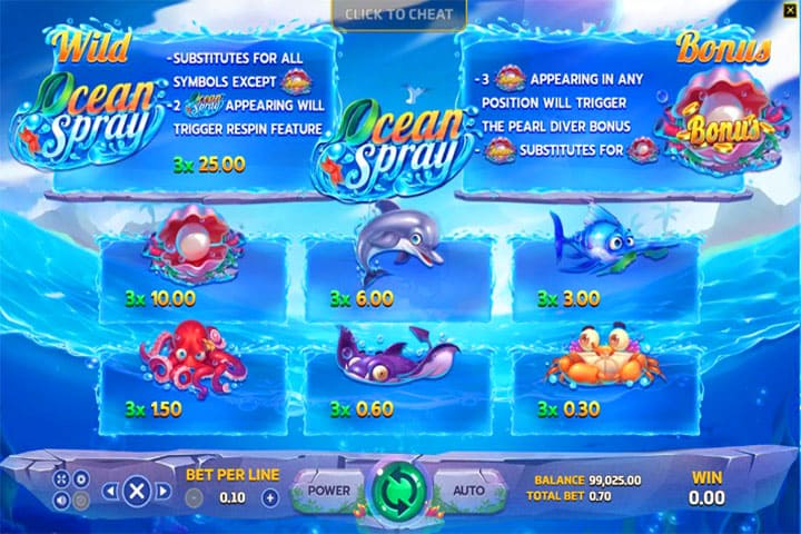 รีวิวเกมสล็อต Ocean Spray
