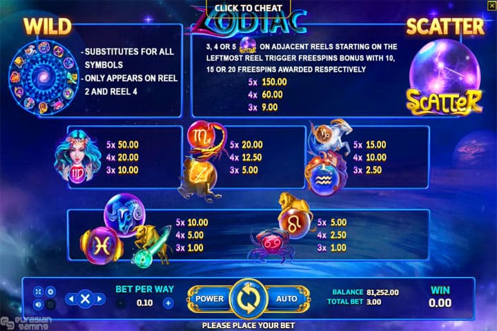 รีวิวเกมสล็อต Zodiac